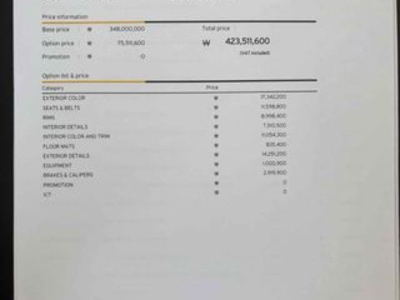 2023 Lamborghini Huracán с пробегом 19 900 км